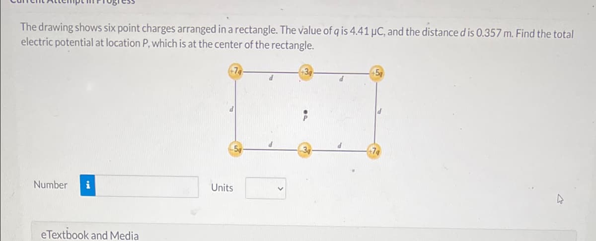 The drawing shows six point charges arranged in a rectangle. The value of q is 4.41 µC, and the distance d is 0.357 m. Find the total
electric potential at location P, which is at the center of the rectangle.
+5q
Number i
Units
eTextbook and Media
