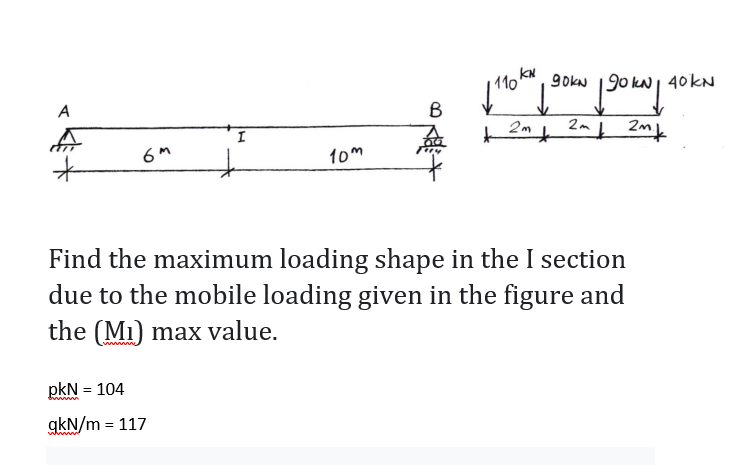 110
90kN 190 kN
40KN
A
B
2m
2mĮ 2mL
10m
Find the maximum loading shape in the I section
due to the mobile loading given in the figure and
the (Mı) max value.
pkN = 104
gkN/m = 117
