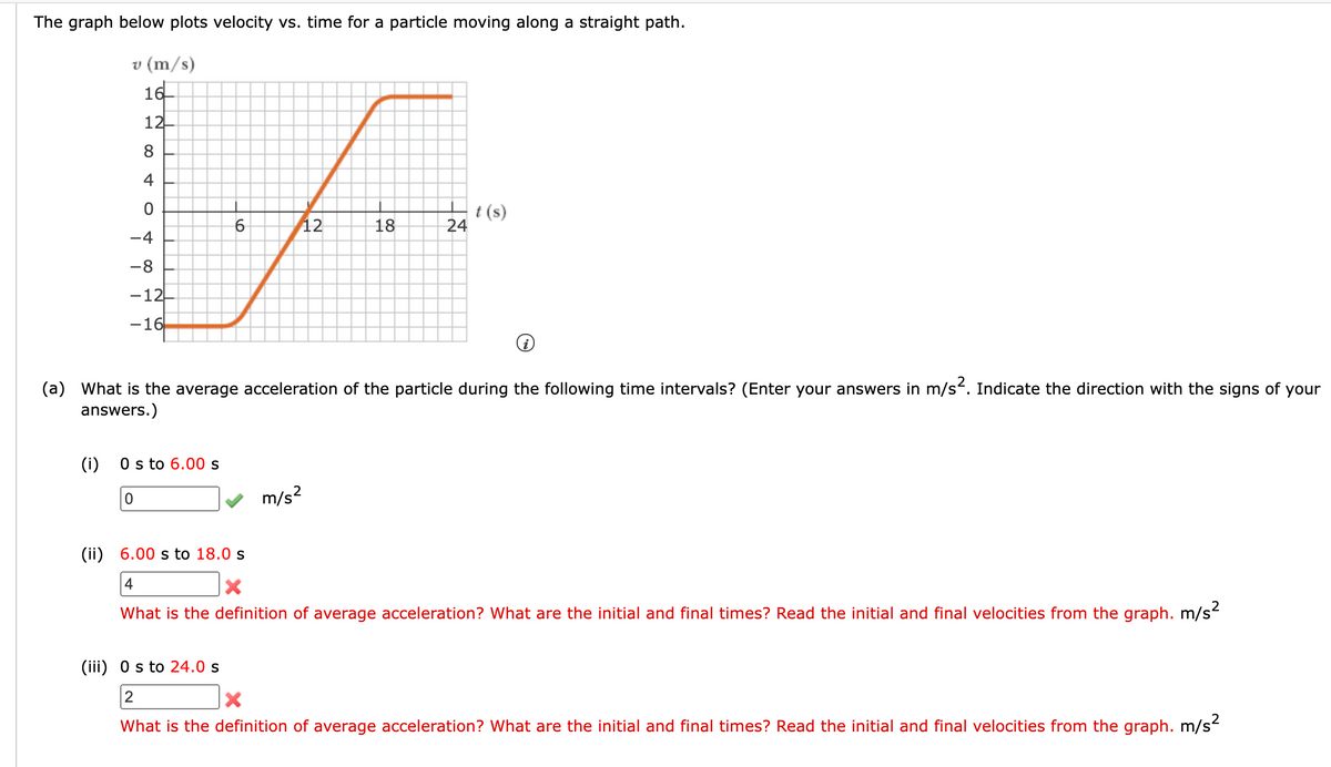 The graph below plots velocity vs. time for a particle moving along a straight path.
v (m/s)
16-
12-
8
4
12
t (s)
24
6
18
-4
-8
-12
-16
(a) What is the average acceleration of the particle during the following time intervals? (Enter your answers in m/s. Indicate the direction with the signs of your
answers.)
(i)
O s to 6.00 s
m/s?
(ii) 6.00 s to 18.0 s
4
What is the definition of average acceleration? What are the initial and final times? Read the initial and final velocities from the graph. m/s-
(iii) O s to 24.0 s
2
What is the definition of average acceleration? What are the initial and final times? Read the initial and final velocities from the graph. m/s-
