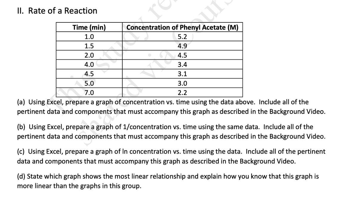 II. Rate of a Reaction
Time (min)
Concentration of Phenyl Acetate (M)
1.0
5.2
1.5
4.9
2.0
4.5
4.0
3.4
4.5
3.1
5.0
3.0
7.0
2.2
(a) Using Excel, prepare a graph of concentration vs. time using the data above. Include all of the
pertinent data and components that must accompany this graph as described in the Background Video.
(b) Using Excel, prepare a graph of 1/concentration vs. time using the same data. Include all of the
pertinent data and components that must accompany this graph as described in the Background Video.
(c) Using Excel, prepare a graph of In concentration vs. time using the data. Include all of the pertinent
data and components that must accompany this graph as described in the Background Video.
(d) State which graph shows the most linear relationship and explain how you know that this graph is
more linear than the graphs in this group.
