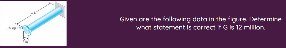 15 kip ft
4 in.
-3 ft
Given are the following data in the figure. Determine
what statement is correct if G is 12 million.