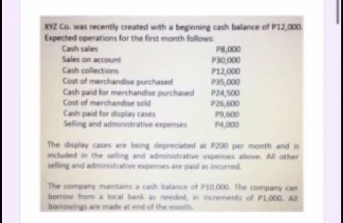 XYZ Co. was recently created with a beginning cash balance of P12,000.
Expected operations for the first month follows:
P8,000
P30,000
P12,000
P35,000
P24,500
P26,600
P9,600
P4,000
Cash sales
Sales on account
Cash collections
Cost of merchandise purchased
Cash paid for merchandise purchased
Cost of merchandise sold
Cash paid for display cases
Selling and administrative expenses
The display cases are being depreciated at P200 per month and is
included in the selling and administrative expenses above. All other
selling and administrative expenses are paid as incurred.
The company maintains a cash balance of PI0,000. The company can
borrow from a local bank as needed, in increments of P1,000. All
borrowings are made at end of the month
