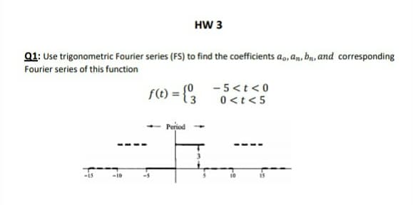 HW 3
Q1: Use trigonometric Fourier series (FS) to find the coefficients a,, an, bn, and corresponding
Fourier series of this function
f(1) = {3
- 5<t< 0
0<t <5
Period
-15
-10
