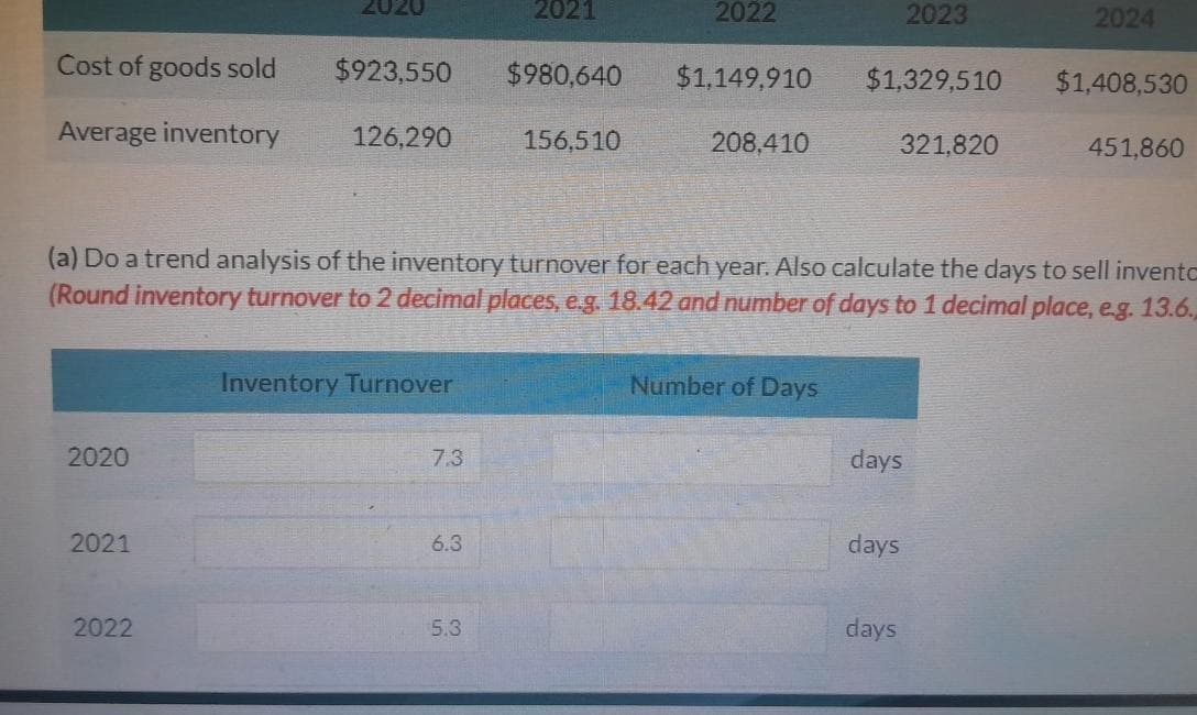 Cost of goods sold
Average inventory
2020
2021
2022
$923,550 $980,640
126,290
Inventory Turnover
7.3
2021
6.3
5.3
156,510
2022
(a) Do a trend analysis of the inventory turnover for each year. Also calculate the days to sell invento
(Round inventory turnover to 2 decimal places, e.g. 18.42 and number of days to 1 decimal place, e.g. 13.6.,
$1,149,910 $1,329,510
208,410
Number of Days
2023
321,820
days
days
days
2024
$1,408,530
451,860