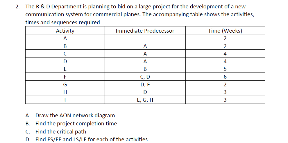 The R & D Department is planning to bid on a large project for the development of a new
communication system for commercial planes. The accompanying table shows the activities,
times and sequences required.
2.
Activity
Immediate Predecessor
Time (Weeks)
2
В
A
2
A
А
4
E
В
C, D
D, F
F
G
2
H
E, G, H
3
A. Draw the AON network diagram
B. Find the project completion time
C. Find the critical path
D. Find ES/EF and LS/LF for each of the activities
