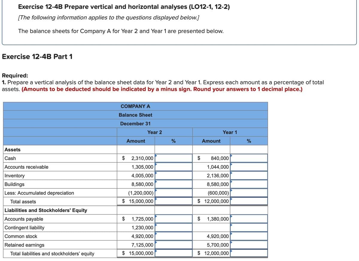 Exercise 12-4B Prepare vertical and horizontal analyses (LO12-1, 12-2)
[The following information applies to the questions displayed below.]
The balance sheets for Company A for Year 2 and Year 1 are presented below.
Exercise 12-4B Part 1
Required:
1. Prepare a vertical analysis of the balance sheet data for Year 2 and Year 1. Express each amount as a percentage of total
assets. (Amounts to be deducted should be indicated by a minus sign. Round your answers to 1 decimal place.)
COMPANY A
Balance Sheet
December 31
Year 2
Year 1
Amount
Amount
Assets
Cash
$ 2,310,000
$
840,000
Accounts receivable
1,305,000
1,044,000
Inventory
4,005,000
2,136,000
Buildings
8,580,000
8,580,000
Less: Accumulated depreciation
(1,200,000)
(600,000)
Total assets
$ 15,000,000
$ 12,000,000
Liabilities and Stockholders' Equity
Accounts payable
$
1,725,000
$ 1,380,000
Contingent liability
1,230,000
Common stock
4,920,000
4,920,000
Retained earnings
7,125,000
5,700,000
Total liabilities and stockholders' equity
$ 15,000,000
$ 12,000,000
