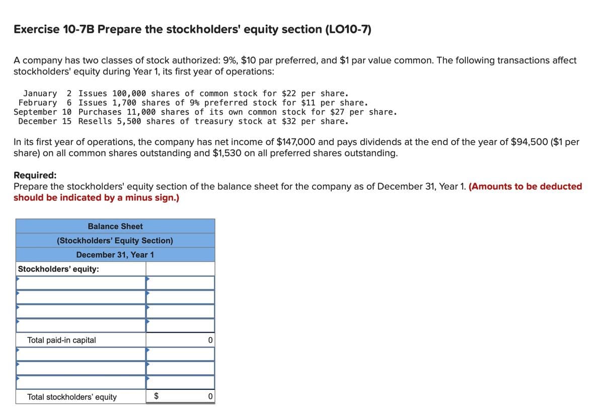 Exercise 10-7B Prepare the stockholders' equity section (LO10-7)
A company has two classes of stock authorized: 9%, $10 par preferred, and $1 par value common. The following transactions affect
stockholders' equity during Year 1, its first year of operations:
January
February
September 10 Purchases 11,000 shares of its own common stock for $27 per share.
December 15 Resells 5,500 shares of treasury stock at $32 per share.
2 Issues 100,000 shares of common stock for $22 per share.
6 Issues 1,700 shares of 9% preferred stock for $11 per share.
In its first year of operations, the company has net income of $147,000 and pays dividends at the end of the year of $94,500 ($1 per
share) on all common shares outstanding and $1,530 on all preferred shares outstanding.
Required:
Prepare the stockholders' equity section of the balance sheet for the company as of December 31, Year 1. (Amounts to be deducted
should be indicated by a minus sign.)
Balance Sheet
(Stockholders' Equity Section)
December 31, Year 1
Stockholders' equity:
Total paid-in capital
Total stockholders' equity
2$
