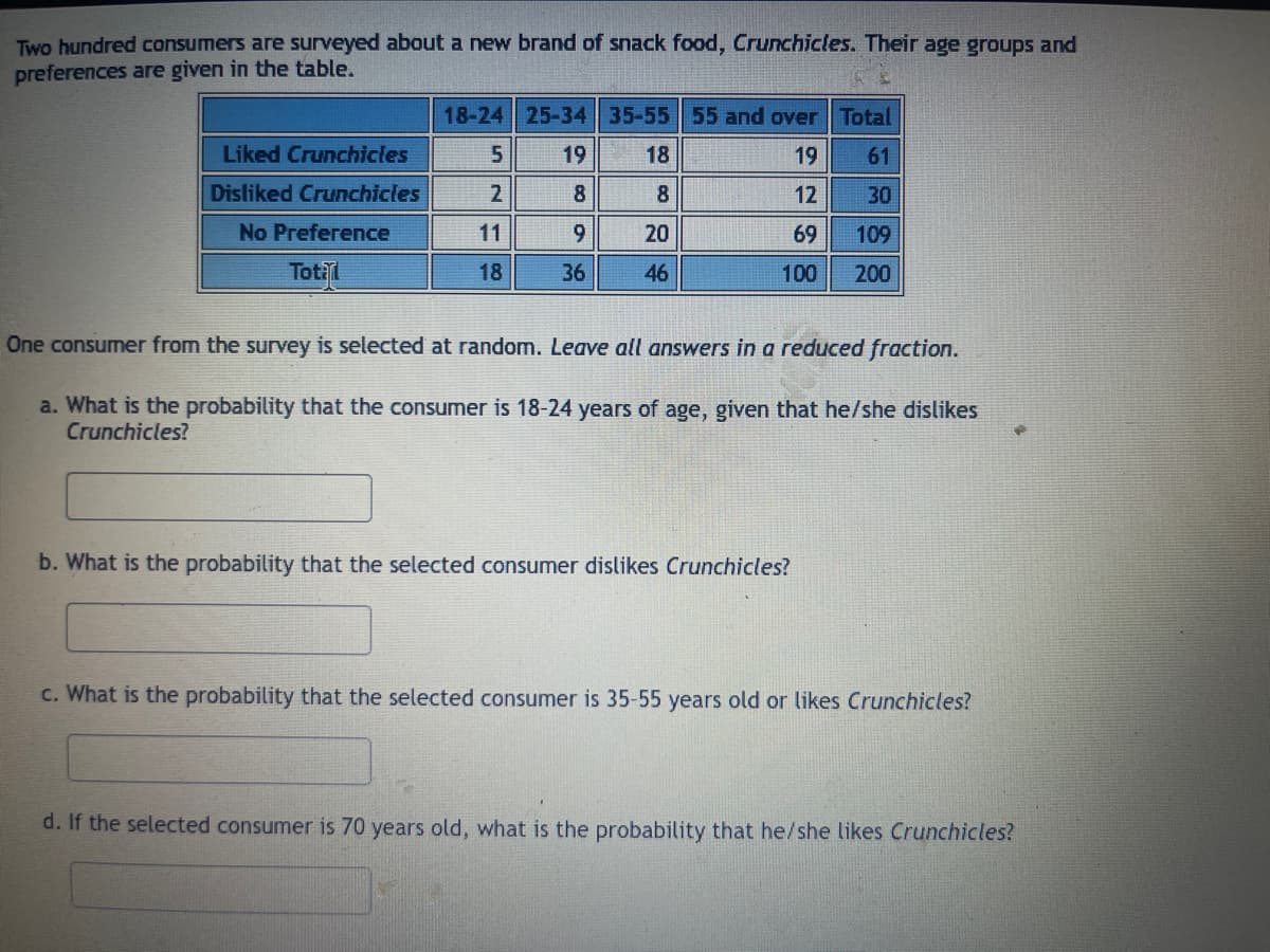 Two hundred consumers are surveyed about a new brand of snack food, Crunchicles. Their age groups and
preferences are given in the table.
Liked Crunchicles
Disliked Crunchicles
No Preference
Total
18-24
5
2
11
18
25-34 35-55 55 and over Total
19
61
12
30
69
109
100 200
19
8
9
36
18
8
20
46
One consumer from the survey is selected at random. Leave all answers in a reduced fraction.
a. What is the probability that the consumer is 18-24 years of age, given that he/she dislikes
Crunchicles?
b. What is the probability that the selected consumer dislikes Crunchicles?
c. What is the probability that the selected consumer is 35-55 years old or likes Crunchicles?
d. If the selected consumer is 70 years old, what is the probability that he/she likes Crunchicles?