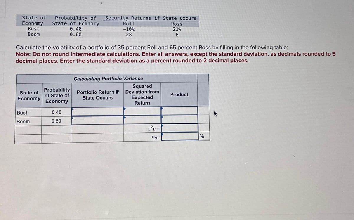 State of
Economy
Bust
Probability of Security Returns if State Occurs
State of Economy
Roll
Ross
-10%
Boom
28
21%
8
0.40
0.60
Calculate the volatility of a portfolio of 35 percent Roll and 65 percent Ross by filling in the following table:
Note: Do not round intermediate calculations. Enter all answers, except the standard deviation, as decimals rounded to 5
decimal places. Enter the standard deviation as a percent rounded to 2 decimal places.
Calculating Portfolio Variance
State of
Economy
Probability
of State of
Economy
Portfolio Return if
State Occurs
Squared
Deviation from
Expected
Return
Product
Bust
0.40
Boom
0.60
σ2p=
Op=
%