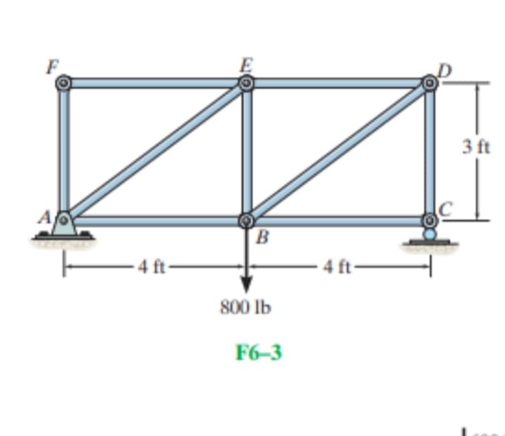 3 ft
B.
- 4 ft-
-4 ft-
800 Ib
F6-3
