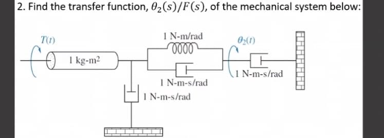 2. Find the transfer function, 0₂ (s)/F(s), of the mechanical system below:
T(t)
fo
1 kg-m²
1 N-m/rad
oooo
1 N-m-s/rad
1 N-m-s/rad
0₂(1)
HG
1 N-m-s/rad