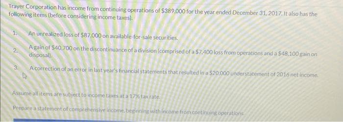 Trayer Corporation has income from continuing operations of $389,000 for the year ended December 31, 2017. It also has the
following items (before considering income taxes).
1.
An unrealized loss of $87,000 on available-for-sale securities.
2.
A gain of $40,700 on the discontinuance of a division (comprised of a $7.400 loss from operations and a $48,100 gain on
disposal).
3.
A correction of an error in last year's financial statements that resulted in a $20,000 understatement of 2016 net income.
Assume all items are subject to income taxes at a 17% tax rate.
Prepare a statement of comprehensive income, beginning with income from continuing operations.