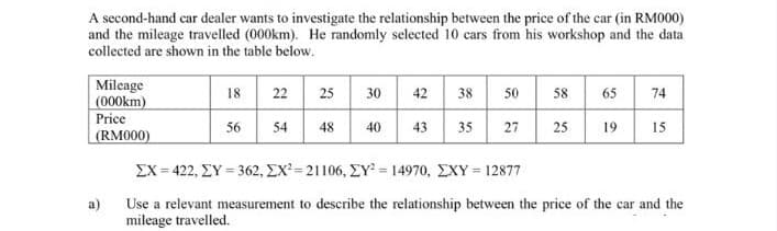 A second-hand car dealer wants to investigate the relationship between the price of the car (in RM000)
and the mileage travelled (000km). He randomly selected 10 cars from his workshop and the data
collected are shown in the table below.
Mileage
(000km)
Price
(RM000)
18
22
25
30
42
38
50
58
65
74
56
54
48
40
43
35
27
25
19
15
ΣΧ-422, ΣΥ- 362, ΣΧ-21106, ΣΥ-14970, ΣχY -12877
%3D
Use a relevant measurement to describe the relationship between the price of the car and the
mileage travelled.
