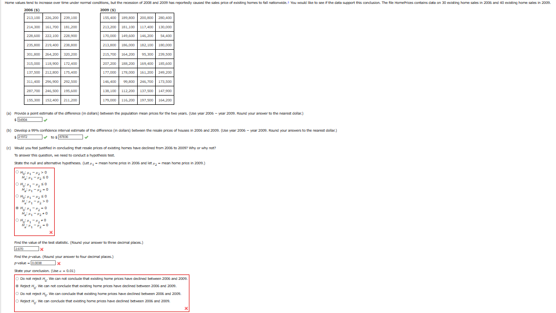 Home values tend to increase over time under normal conditions, but the recession of 2008 and 2009 has reportedly caused the sales price of existing homes to fall nationwide.+ You would like to see if the data support this conclusion. The file HomePrices contains data on 30 existing home sales in 2006 and 40 existing home sales in 2009.
2009 (5)
2006 (5)
213,100 226,200
239,100
155,400
189,800 200,800 280,400
214,300 161,700 181,200
213,200
228,600 222,100 228,900
181,100 117,400 130,000
170,000 149,600 146,200 54,400
235,800 219,400 238,800
301,800 264,200 320,200
213,800 186,000
182,100 180,000
95,300 239,500
315,000 118,900 172,400
137,500 212,800 175,400
311,400 296,900 292,500
287,700 246,500 195,600
155,300 152,400 211,200
215,700 164,200
207,200 188,200 169,400 185,600
177,000 178,000 161,200 249,200
146,400 99,800 246,700 173,500
138,100 112,200 137,500 147,900
179,000
116,200
197,500 164,200
(a) Provide a point estimate of the difference (in dollars) between the population mean prices for the two years. (Use year 2006-year 2009. Round your answer to the nearest dollar.)
$54004
(b) Develop a 99% confidence interval estimate of the difference (in dollars) between the resale prices of houses in 2006 and 2009. (Use year 2006-year 2009. Round your answers to the nearest dollar.)
21972
to $871136
(c) Would you feel justified in concluding that resale prices of existing homes have declined from 2006 to 2009? Why or why not?
To answer this question, we need to conduct a hypothesis test.
State the null and alternative hypotheses. (Let μ-mean home price in 2006 and let μ₂-mean home price in 2009.)
HHH2 0
Find the value of the test statistic. (Round your answer to three decimal places.)
2670
×
Find the p-value. (Round your answer to four decimal places.)
p-value -0.0038
State your conclusion. (Use a 0.01)
Do not reject H. We can not conclude that existing home prices have declined between 2006 and 2009.
Reject H. We can not conclude that existing home prices have declined between 2006 and 2009.
Do not reject H. We can conclude that existing home prices have declined between 2006 and 2009.
Reject H. We can conclude that existing home prices have declined between 2006 and 2009.