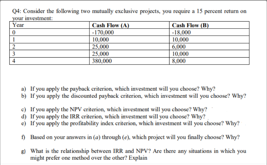 Q4: Consider the following two mutually exclusive projects, you require a 15 percent return on
your investment:
Year
Cash Flow (A)
Cash Flow (B)
-18,000
10,000
-170,000
10,000
25,000
25,000
380,000
1
6,000
10,000
3
4
8,000
a) If you apply the payback criterion, which investment will you choose? Why?
b) If you apply the discounted payback criterion, which investment will you choose? Why?
c) If you apply the NPV criterion, which investment will you choose? Why?
d) If you apply the IRR criterion, which investment will you choose? Why?
e) If you apply the profitability index criterion, which investment will you choose? Why?
f) Based on your answers in (a) through (e), which project will you finally choose? Why?
g) What is the relationship between IRR and NPV? Are there any situations in which you
might prefer one method over the other? Explain
