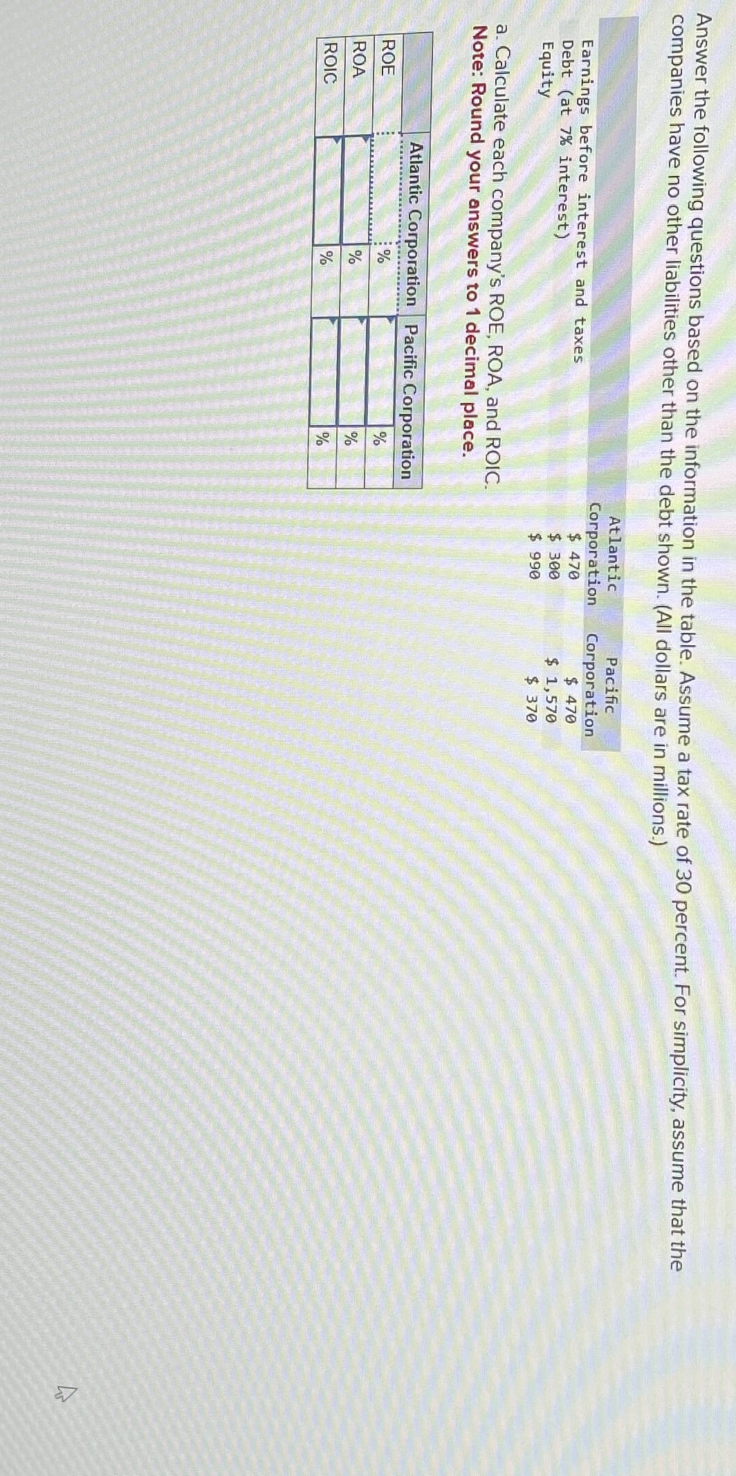 Answer the following questions based on the information in the table. Assume a tax rate of 30 percent. For simplicity, assume that the
companies have no other liabilities other than the debt shown. (All dollars are in millions.)
Earnings before interest and taxes
Debt (at 7% interest)
Atlantic
Corporation
Pacific
Corporation
$ 470
$ 470
$ 300
$ 1,570
$ 990
$ 370
Equity
a. Calculate each company's ROE, ROA, and ROIC.
Note: Round your answers to 1 decimal place.
Atlantic Corporation Pacific Corporation
ROE
%
%
ROA
%
%
ROIC
%
%
B