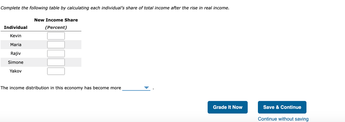 Complete the following table by calculating each individual's share of total income after the rise in real income.
Individual
Kevin
Maria
Rajiv
Simone
Yakov
New Income Share
(Percent)
The income distribution in this economy has become more
Grade It Now
Save & Continue
Continue without saving