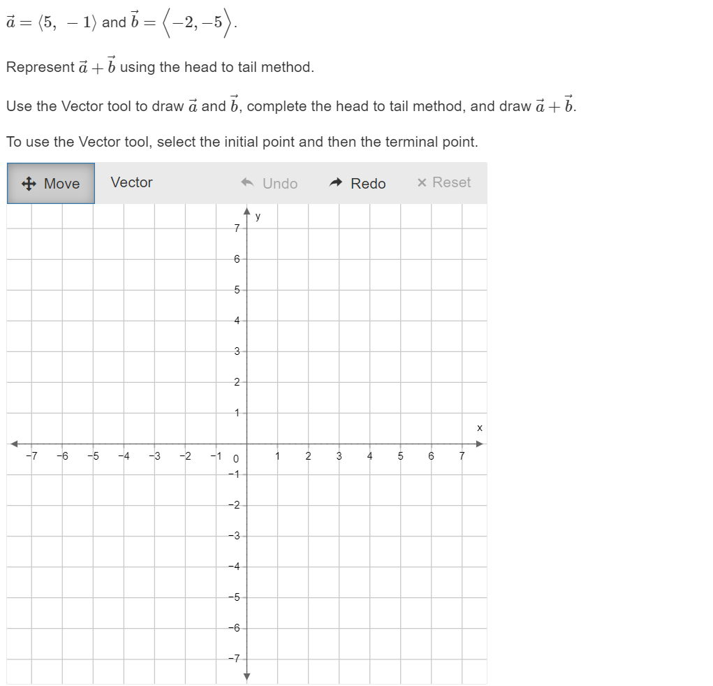 a=(5, − 1) andb=(-2,
Represent a + b using the head to tail method.
Use the Vector tool to draw a and b, complete the head to tail method, and draw a + b.
To use the Vector tool, select the initial point and then the terminal point.
◄
+ Move
-7 -6
-5
Vector
-4
-3
-2
7
6
◆ Undo
5
4
3
2
1
-10
-1
-2
-3
-4-
-5
-6
-7
y
1
➜ Redo
4
5
x Reset
6
X