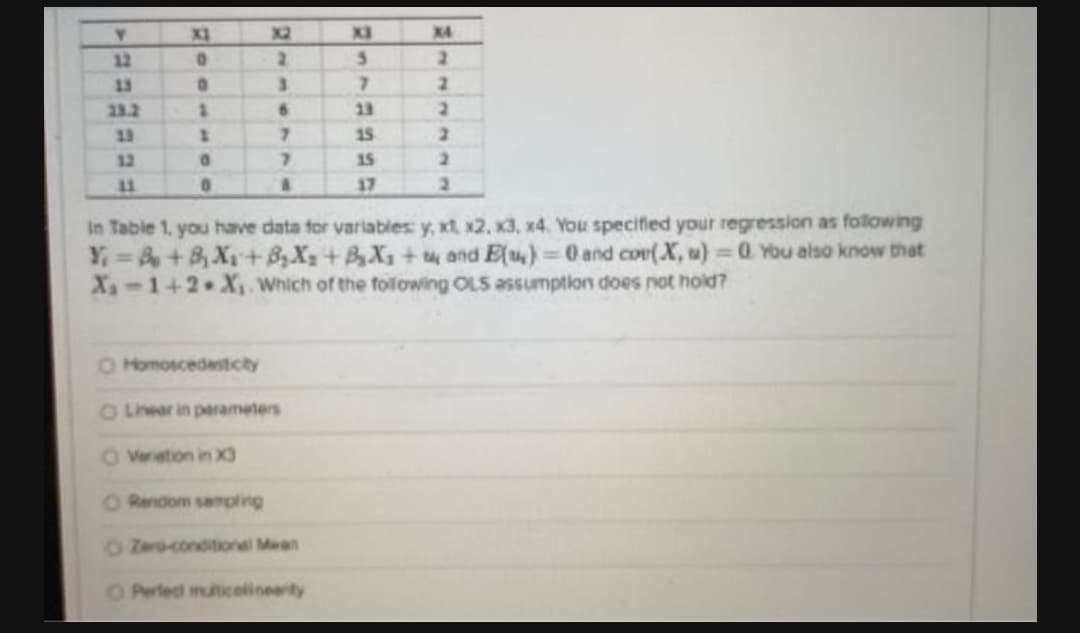 X2
X3
X4
12
13
3.
2.
332
13
13
15
2.
12
15
11
17
2.
In Table 1. you have data for variables y, xt, x2, K3, x4. You specifled your regression as following
Y =+B, Xy+B,X+ BX1+ u and E(u) 0 and cor(X, u) 0 You also know that
X-142 X. Which of the foilowing OLS assumption does not hold?
O Homoscedestcty
O Linear in perameters
O Vretion in X3
O Rendom samping
OZero-conditional Mean
OPerlect multicelinearity
