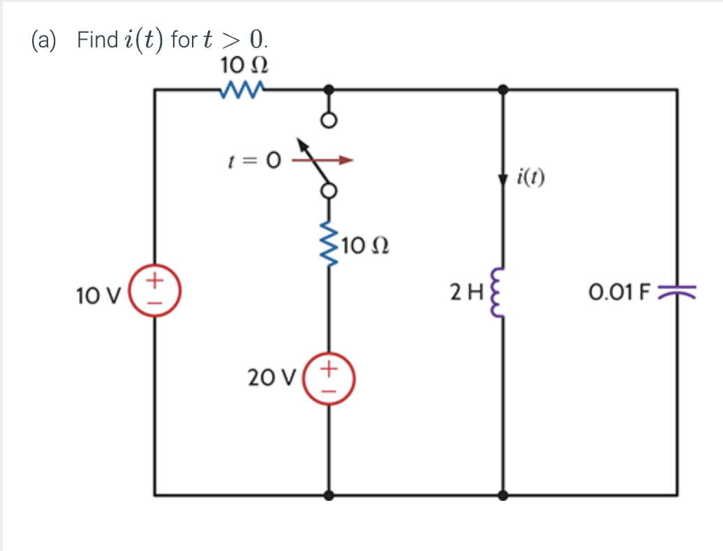 (a) Find i(t) fort > 0.
10 Ω
ww
10 V
t = 0
20 V +
10 Ω
i(t)
2 H
0.01 F