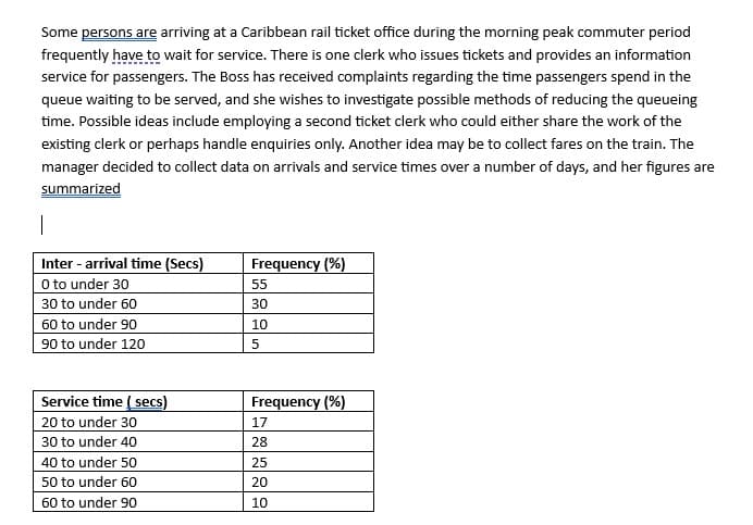 Some persons are arriving at a Caribbean rail ticket office during the morning peak commuter period
frequently have to wait for service. There is one clerk who issues tickets and provides an information
service for passengers. The Boss has received complaints regarding the time passengers spend in the
queue waiting to be served, and she wishes to investigate possible methods of reducing the queueing
time. Possible ideas include employing a second ticket clerk who could either share the work of the
existing clerk or perhaps handle enquiries only. Another idea may be to collect fares on the train. The
manager decided to collect data on arrivals and service times over a number of days, and her figures are
summarized
|
Inter - arrival time (Secs)
0 to under 30
30 to under 60
60 to under 90
90 to under 120
Service time (secs)
20 to under 30
30 to under 40
40 to under 50
50 to under 60
60 to under 90
Frequency (%)
55
30
10
5
Frequency (%)
17
28
25
20
10