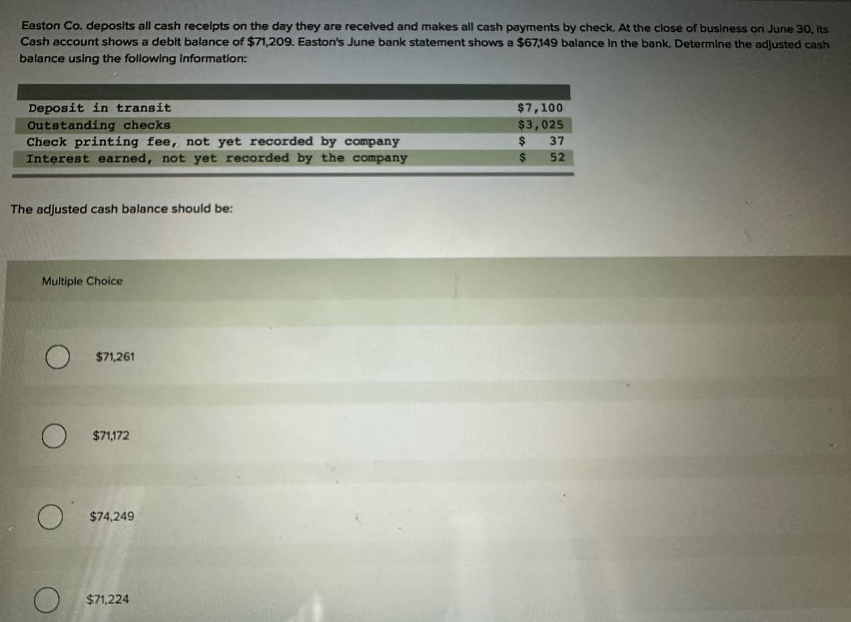 Easton Co. deposits all cash receipts on the day they are received and makes all cash payments by check. At the close of business on June 30, Its
Cash account shows a debit balance of $71,209. Easton's June bank statement shows a $67,149 balance in the bank. Determine the adjusted cash
balance using the following information:
Deposit in transit
Outstanding checks
Check printing fee, not yet recorded by company
Interest earned, not yet recorded by the company
The adjusted cash balance should be:
Multiple Choice
О
$71,261
О
$71,172
O
$74,249
O
$71,224
$7,100
$3,025
$ 37
$ 52