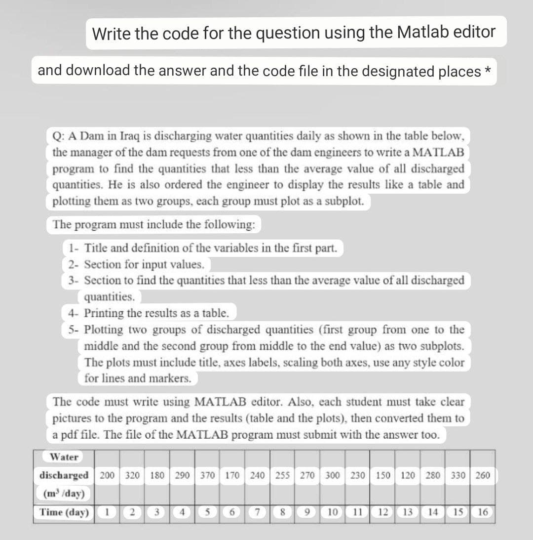 Write the code for the question using the Matlab editor
and download the answer and the code file in the designated places
Q: A Dam in Iraq is discharging water quantities daily as shown in the table below,
the manager of the dam requests from one of the dam engineers to write a MATLAB
program to find the quantities that less than the average value of all discharged
quantities. He is also ordered the engineer to display the results like a table and
plotting them as two groups, each group must plot as a subplot.
The program must include the following:
1- Title and definition of the variables in the first part.
2- Section for input values.
3- Section to find the quantities that less than the average value of all discharged
quantities.
4- Printing the results as a table.
5- Plotting two groups of discharged quantities (first group from one to the
middle and the second group from middle to the end value) as two subplots.
The plots must include title, axes labels, scaling both axes, use any style color
for lines and markers.
The code must write using MATLAB editor. Also, each student must take clear
pictures to the program and the results (table and the plots), then converted them to
a pdf file. The file of the MATLAB program must submit with the answer too.
Water
discharged 200 320 180 290 370 170 240 255 270 300 230 150 120 280 330 260
(m /day)
Time (day)
1
3
4
7
9.
10
11
12
13
14
15
16
