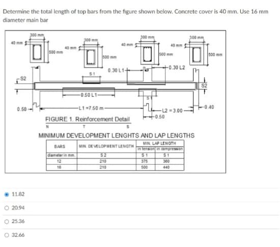 Determine the total length of top bars from the figure shown below. Concrete cover is 40 mm. Use 16 mm
diameter main bar
200 mm
200 mm
40 mm
40 mm
40 mm
500 mm
500 mm
s00 mm
500 mm
0.30 L1+
+0.30 L2
S2
-0.50 L1
0.50
-L1 =750 m
T0.40
-L2 = 3.00 –
+0.50
FIGURE 1. Reinforcement Detail
MINIMUM DEVELOPMENT LENGHTS AND LAP LENGTHS
MIN. LAP LENGTH
in tension in compression
S1
BARS
MIN. DE VELOPMENT LENGTH
diameter in mm.
52
51
12
210
375
360
16
210
500
440
11.82
20.94
O 25.36
O 32.66
