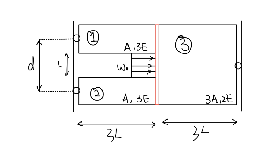 (2)
A.BE
Wo
A, BE
34
3A, LE
32