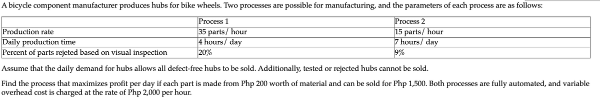 A bicycle component manufacturer produces hubs for bike wheels. Two processes are possible for manufacturing, and the parameters of each process are as follows:
Process 1
Process 2
35 parts/ hour
4 hours/ day
15 parts/hour
7 hours/day
20%
9%
Production rate
Daily production time
Percent of parts rejeted based on visual inspection
Assume that the daily demand for hubs allows all defect-free hubs to be sold. Additionally, tested or rejected hubs cannot be sold.
Find the process that maximizes profit per day if each part is made from Php 200 worth of material and can be sold for Php 1,500. Both processes are fully automated, and variable
overhead cost is charged at the rate of Php 2,000 per hour.