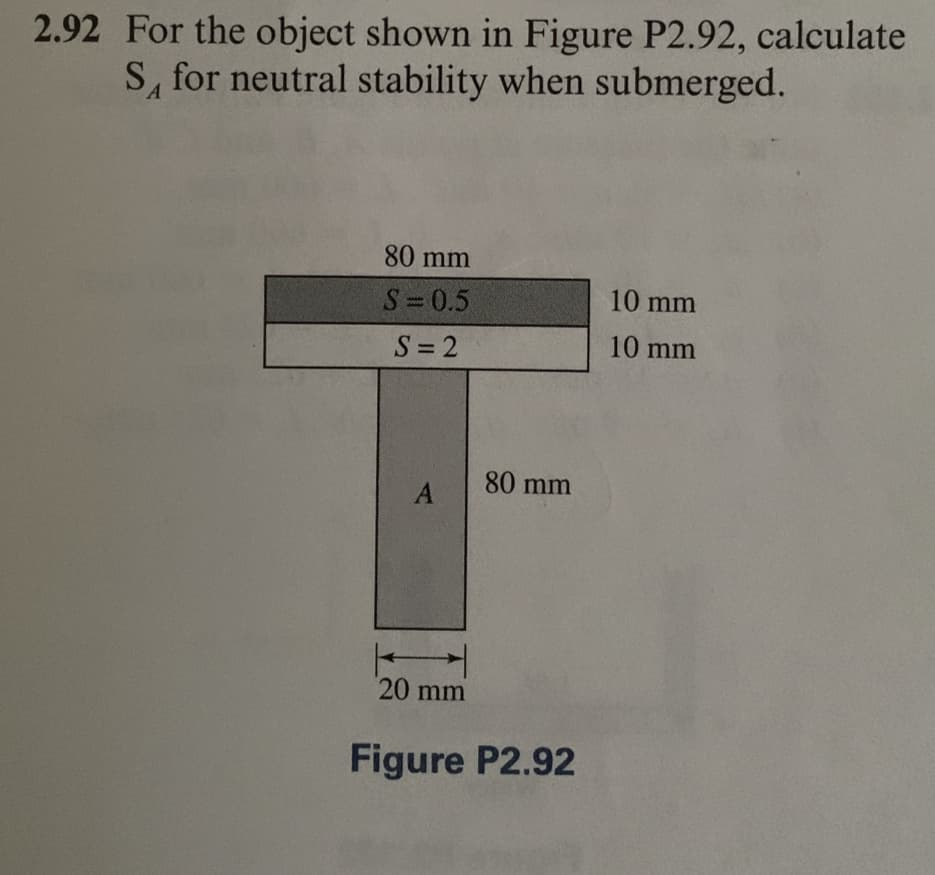 2.92 For the object shown in Figure P2.92, calculate
SA for neutral stability when submerged.
А
80 mm
S=0.5
S=2
A
20 mm
80 mm
Figure P2.92
10 mm
10 mm