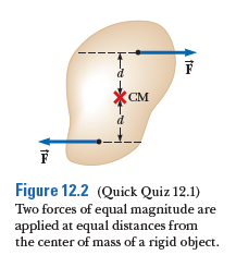 CM
Figure 12.2 (Quick Quiz 12.1)
Two forces of equal magnitude are
applied at equal distances from
the center of mass of a rigid object.
