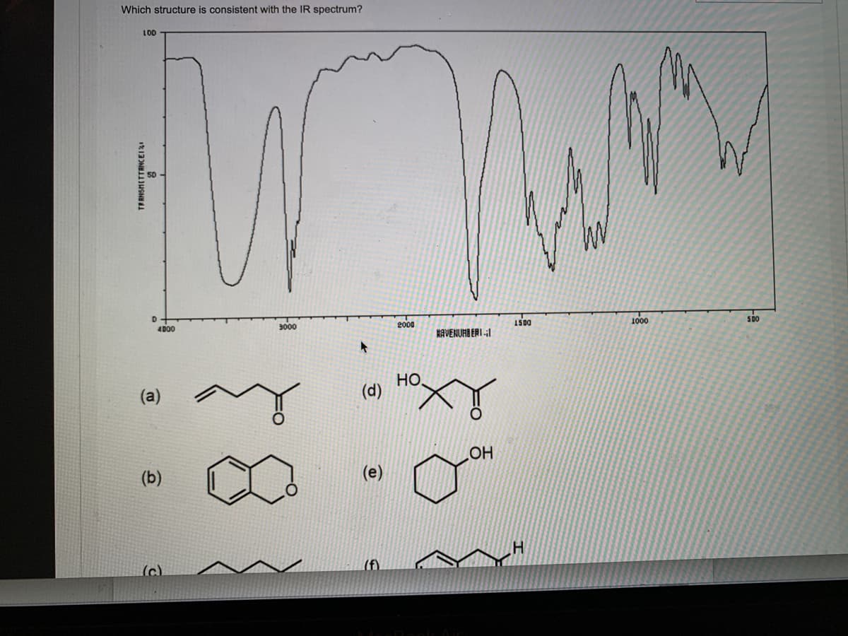 Which structure is consistent with the IR spectrum?
LOD
TRANSMITTANCE
D
4000
(a)
(b)
(c)
3000
(d)
2000
Но,
ww
W
HAVENURBERI-I
O
OH
1500
1000
500