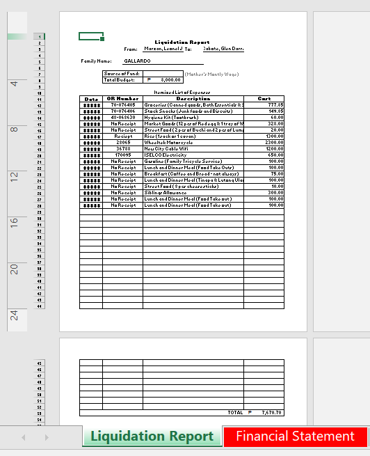 Liquidatinn Repart
Marzan, LoonelJ To:
From:
abate, Glen Darr.
Family Name:
GALLARDO
Source of Fund:
Total Budgot:
(Mother's Mantly Wago)
*,000.00
11
Itomizod Listaf Exponsor
Date
OR H ber
Darcriptinn
Cart
11
70-076405
70-076406
48-068630
No Recoipt
No Recoipt
Rociopt
28065
36788
Grocorior (Canned goodr, Bath Errentialr &S
Stack Snackr (Junk fondr and Bireuiu)
Hygione Kit (Toatbrurh)
Market Goodr (12 per of Redo49&1tray of WI
777.85
149.85
60.00
328.00
20.00
1300.00
12
*****
15
*****
14
15
*****
Streot Food (2perof Buchi and2perof Lump
Rice (1rack or1cavan)
Whooltok Motorcyclo
Nou City Cable Wifi
ISELCOElestricity
16
*****
*****
17
11
2300.00
15
*****
1200.00
650.00
100.00
100.00
75.00
21
*****
170095
No Rocoipt
No Receipt
Garaline (Family Tricycle Service)
Lunch and Dinner Meal (Food Tako Outr)
Breakfart (Coffeo and Bread- not aluayr)
|Lunch and Dinneor Moal (Tinapa& Lutong Ula
Streot Food(per cheerertiskr)
Sibling Allauance
Lunch and Dinner Meal (FoodTake out)
Lunch and Dinner Meal (Food Take out)
21
*****
22
*****
*****
*****
****
*****
No Recoipt
Na Receipt
No Recoipt
Na Receipt
23
24
100.00
25
10.00
26
300.00
No Receipt
Na Receipt
100.00
100.00
27
*****
21
*****
21
12
15
11
12
24
45
17
51
52
TOTAL P
7,670.70
53
54
Liquidation Report
Financial Statement
8
91
