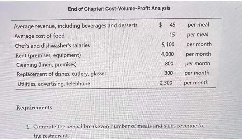 End of Chapter: Cost-Volume-Profit Analysis
Average revenue, including beverages and desserts
Average cost of food
Chef's and dishwasher's salaries
Rent (premises, equipment)
Cleaning (linen, premises)
Replacement of dishes, cutlery, glasses
Utilities, advertising, telephone
Requirements
$45
15
5,100
4,000
800
300
2,300
per meal
per meal
per month
per month
per month
per month
per month
1. Compute the annual breakeven number of meals and sales revenue for
the restaurant.