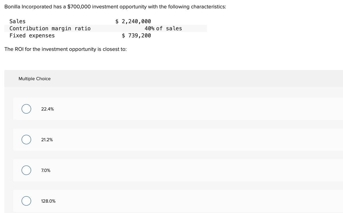 Bonilla Incorporated has a $700,000 investment opportunity with the following characteristics:
Sales
Contribution margin ratio
Fixed expenses
Multiple Choice
The ROI for the investment opportunity is closest to:
22.4%
21.2%
7.0%
$ 2,240,000
128.0%
40% of sales
$ 739,200