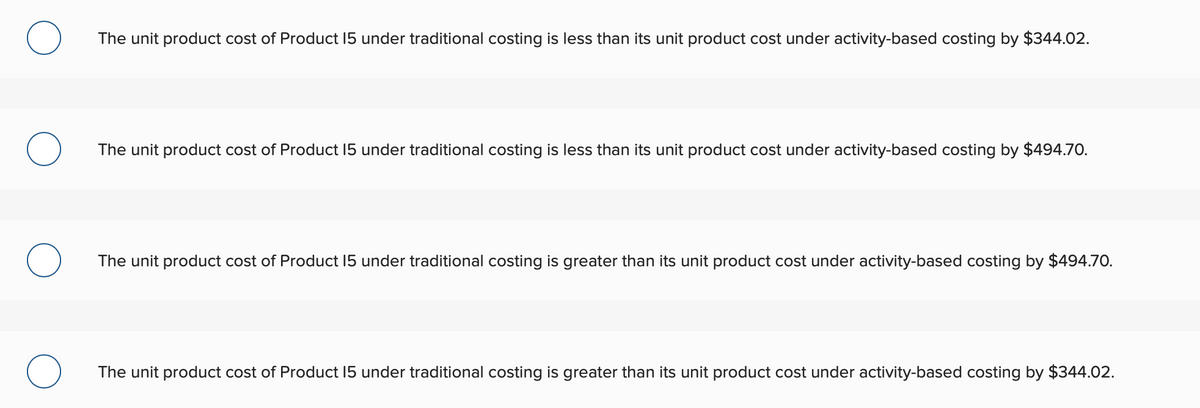 The unit product cost of Product 15 under traditional costing is less than its unit product cost under activity-based costing by $344.02.
The unit product cost of Product 15 under traditional costing is less than its unit product cost under activity-based costing by $494.70.
The unit product cost of Product 15 under traditional costing is greater than its unit product cost under activity-based costing by $494.70.
The unit product cost of Product 15 under traditional costing is greater than its unit product cost under activity-based costing by $344.02.