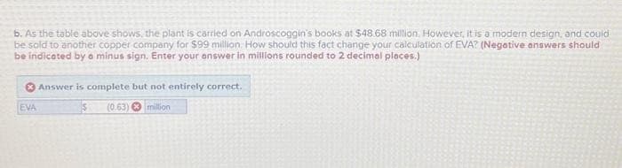 b. As the table above shows, the plant is carried on Androscoggin's books at $48.68 million. However, it is a modern design, and could
be sold to another copper company for $99 million How should this fact change your calculation of EVA? (Negative answers should
be indicated by a minus sign. Enter your answer in millions rounded to 2 decimal places.)
EVA
Answer is complete but not entirely correct.
$ (0.63) million