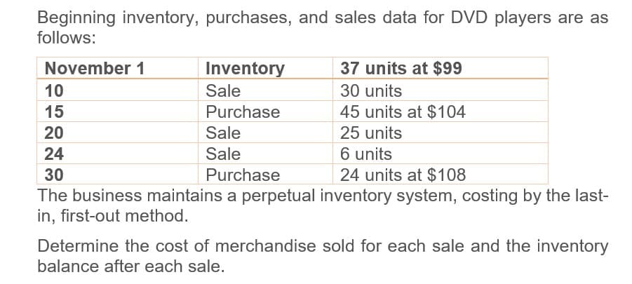 Beginning inventory, purchases, and sales data for DVD players are as
follows:
November 1
10
15
20
24
30
Inventory
Sale
37 units at $99
30 units
Purchase
45 units at $104
Sale
Sale
25 units
6 units
Purchase
24 units at $108
The business maintains a perpetual inventory system, costing by the last-
in, first-out method.
Determine the cost of merchandise sold for each sale and the inventory
balance after each sale.