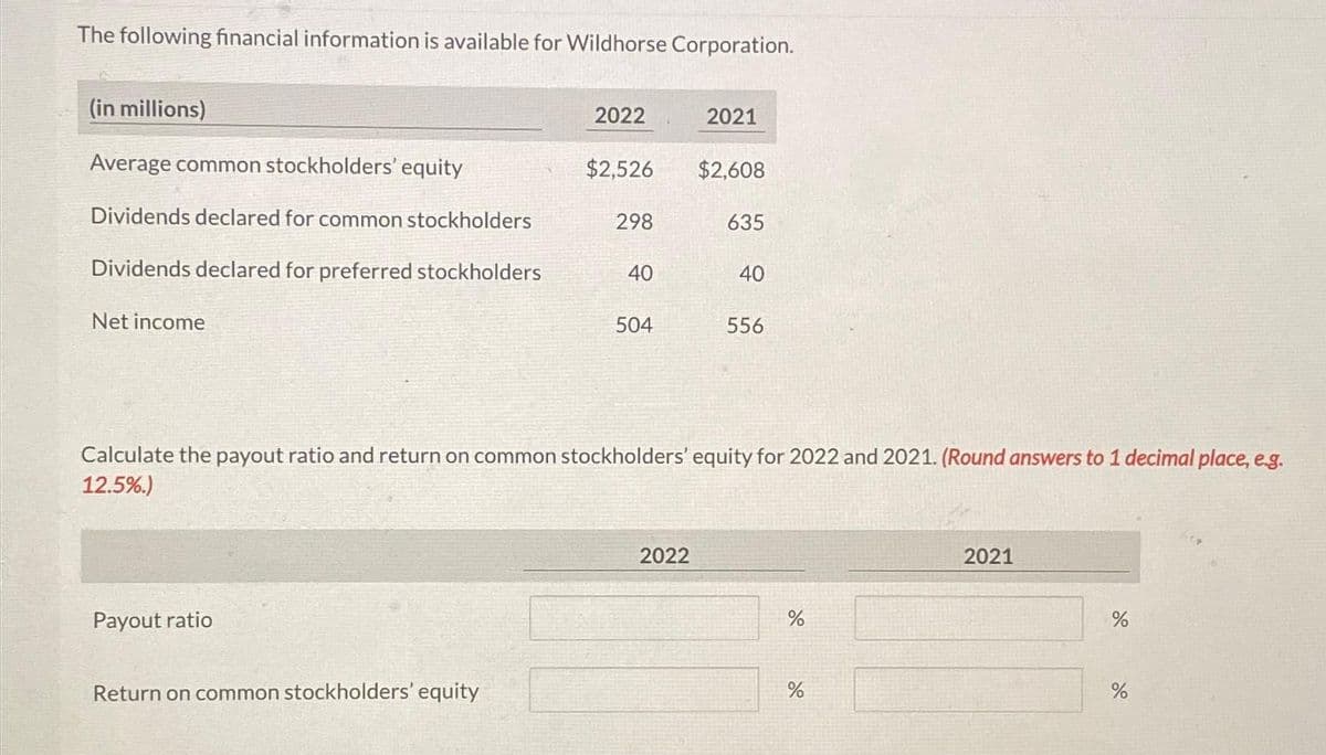 The following financial information is available for Wildhorse Corporation.
(in millions)
Average common stockholders' equity
Dividends declared for common stockholders
Dividends declared for preferred stockholders
Net income
Payout ratio
2022
Return on common stockholders' equity
$2,526 $2,608
298
40
504
2021
2022
635
Calculate the payout ratio and return on common stockholders' equity for 2022 and 2021. (Round answers to 1 decimal place, e.g.
12.5%.)
40
556
%
%
2021
%
%