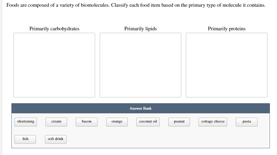 Foods are composed of a variety of biomolecules. Classify each food item based on the primary type of molecule it contains.
Primarily carbohydrates
Primarily lipids
Primarily proteins
Answer Bank
cream
soft drink
shortening
fish
bacon
orange
coconut oil
peanut
cottage cheese
pasta