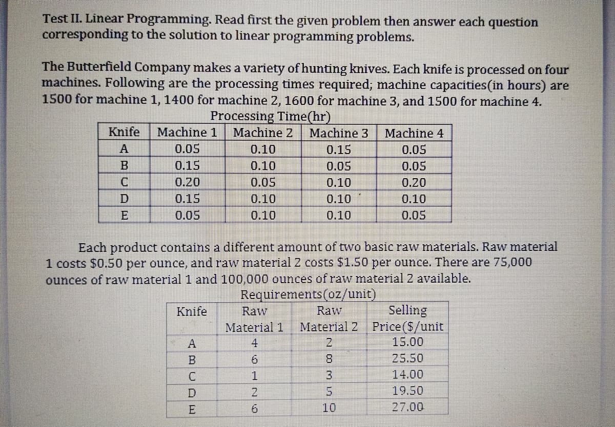 Test II. Linear Programming. Read first the given problem then answer each question
corresponding to the solution to linear programming problems.
The Butterfield Company makes a variety of hunting knives. Each knife is processed on four
machines. Following are the processing times required; machine capacities(in hours) are
1500 for machine 1, 1400 for machine 2, 1600 for machine 3, and 1500 for machine 4.
Processing Time(hr)
Machine 2
Knife
Machine 1
Machine 3
Machine 4
0.05
0.15
0.20
0.15
0.10
0.10
0.05
0.10
0.10
0.15
0.05
B
0.05
0.05
0.10
0.20
0.10
0.10
0.10
E.
0.05
0.05
Each product contains a different amount of two basic raw materials, Raw material
1 costs $0.50 per ounce, and raw material 2 costs $1.50 per ounce. There are 75,000
ounces of raw material 1 and 100,000 ounces of raw material2 available.
Requirements(oz/unit)
Raw
Material 1
Knife
Raw
Selling
Material 2 Price($/unit
4
15.00
6.
8.
25.50
1.
2.
19.50
9.
10
27.00
ABUD山
