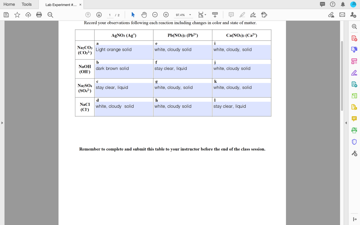 Home
Tools
Lab Experiment #... x
...
+)
玩,
1
| 2
97.4%
Record
your
observations following each reaction including changes in color and state of matter.
AGNO3 (Ag*)
Pb(NO3)2 (Pb²*)
Ca(NO3)2 (Ca²+)
а
e
i
NazCO3
Light orange solid
white, cloudy solid
white, cloudy, solid
(СО2)
b
NaOH
f
dark brown solid
stay clear, liquid
white, cloudy solid
(OH)
g
k
NazSO4
stay clear, liquid
white, cloudy, solid
white, cloudy, solid
(SO?)
d
NaCl
1
white, cloudy solid
white, cloudy solid
stay clear, liquid
(CF)
....
Remember to complete and submit this table to your instructor before the end of the class session.
