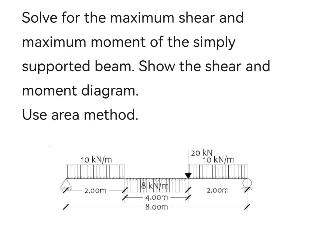 Solve for the maximum shear and
maximum moment of the simply
supported beam. Show the shear and
moment diagram.
Use area method.
10 kN/m
2.00m
8 kN/m
4.00m
8.00m
20 KN
10 kN/m
2.00m