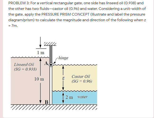 PROBLEM 3: For a vertical rectangular gate, one side has linseed oil (0.938) and
the other has two fluids-castor oil (0.96) and water. Considering a unit-width of
the gate, apply the PRESSURE PRISM CONCEPT (Illustrate and label the pressure
diagram/prism) to calculate the magnitude and direction of the following when z
= 7m.
1 m
chinge
A
(SG = 0.938)
Linseed Oil
Castor Oil
10 m
(SG = 0.96)
2 m
11'ater

