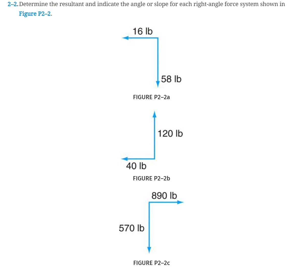 2–2. Determine the resultant and indicate the angle or slope for each right-angle force system shown in
Figure P2-2.
16 lb
58 lb
FIGURE P2-2a
120 lb
40 lb
FIGURE P2-2b
890 lb
570 lb
FIGURE P2-2c
