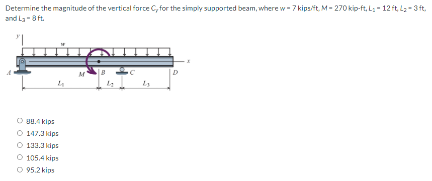 Determine the magnitude of the vertical force Cy for the simply supported beam, where w = 7 kips/ft, M = 270 kip-ft, L1 = 12 ft, L2 = 3 ft,
and L3 = 8 ft.
B
L1
L2
L3
88.4 kips
O 147.3 kips
O 133.3 kips
O 105.4 kips
O 95.2 kips
