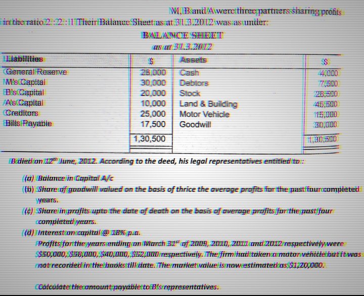 M,Band/Aweretthree partnerssharing profits
i int the ratio 2::2::11Their|Balance Sheetas at 31.3.2012 was as under:
BALANCE SHEET
as at 31.3.2012
Liabilities
$
Assets
$
General ReservE
M's Capital
B's Capital
FAs Capital
Creditors
28,000
30,000
20,000
10,000
25,000
17,500
4,C00
TZ1500
28,500
45,500
15,000
30,000
Casih
Debtors
Stock
Land & Building
Motor Vehicle
Bilis Payable
Goodwill
1,30,500
1,30,500
Bdied on 12th June, 2012. According to the deed, his legal representatives entitied ito:
(fa) Batanceiin Capital A/c
((b) Shareof goodwill valued on the basis of thrice the averoge profits far ithe pastifourcompieted
years.
((0) Shareinprofits upto the dote of death on the basis of average profits forthe pastifour
completet yeurs.
((d) ifntereston capital@ 18% p.a.
Profits forithe yearsending on/March 31“ of 2009, 2010, 2011 and2012 respectively.were
$50,000, $E8,00, $40,000, $52,0ODirespectively. Theifirmihaitaken amatonvéhičteibutítwas
mot recordetdi inthelhooksitillttate. The market value is nowestimatedas $1720,000.
CCátcútatetthecamount payabtetto:B$srrepresentatives.
