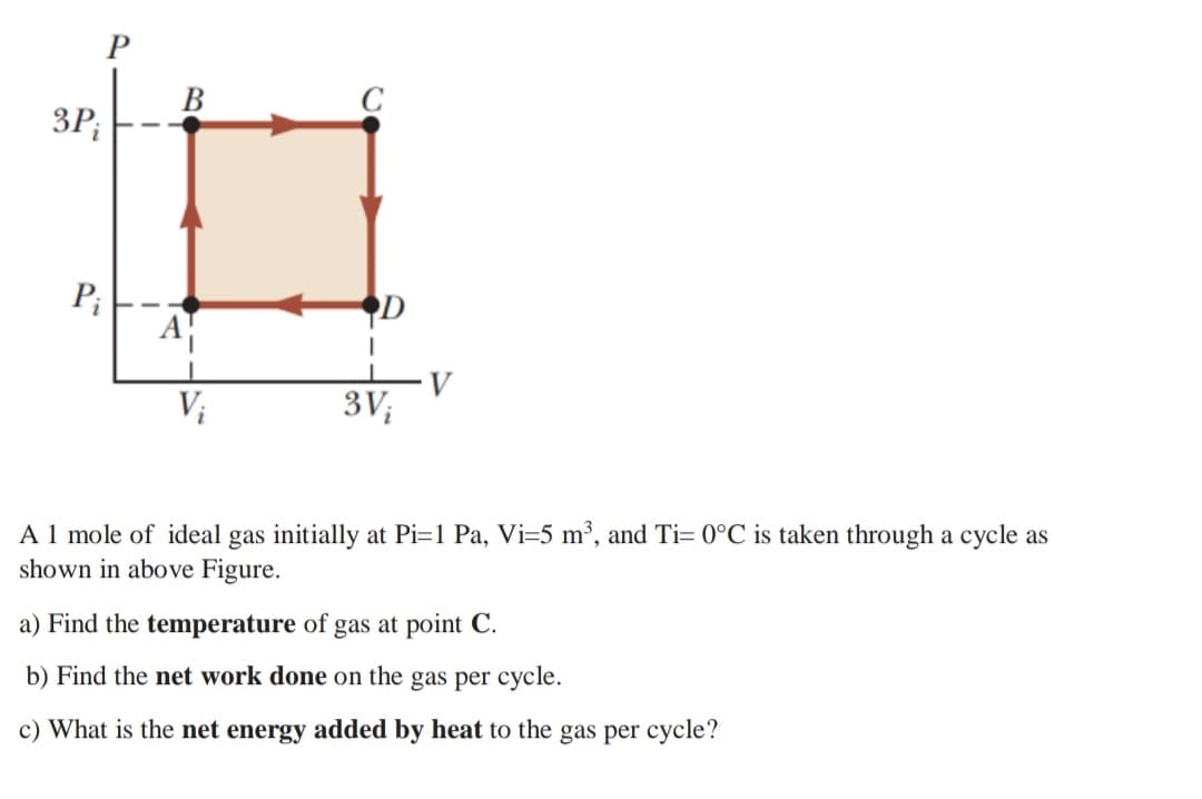 В
3P;
P;
A
V
3V;
A 1 mole of ideal gas initially at Pi=1 Pa, Vi=5 m³, and Ti= 0°C is taken through a cycle as
shown in above Figure.
a) Find the temperature of gas at point C.
b) Find the net work done on the gas per cycle.
c) What is the net energy added by heat to the gas per cycle?
