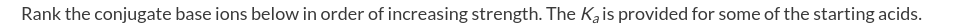 Rank the conjugate base ions below in order of increasing strength. The Kais provided for some of the starting acids.
